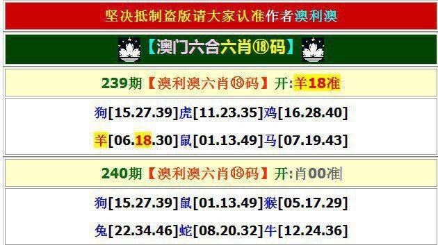 澳门天天彩资料官网版下载,设计策略快速解答_整版DKJ656.74