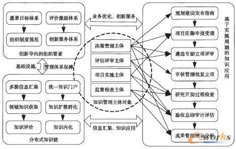 澳门精准资料内部大全,绝对策略计划研究_社交版40.12.0