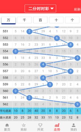 626969澳门开奖查询结果