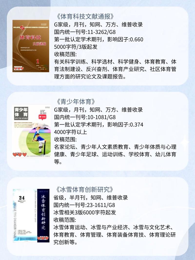 体育类好发的期刊,设计策略快速解答_整版DKJ656.74