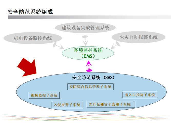 体育场馆智能化系统,真实经典策略设计_VR型43.237