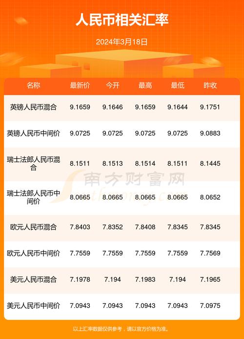 澳门2024今天晚上开什么,真实经典策略设计_VR型43.237