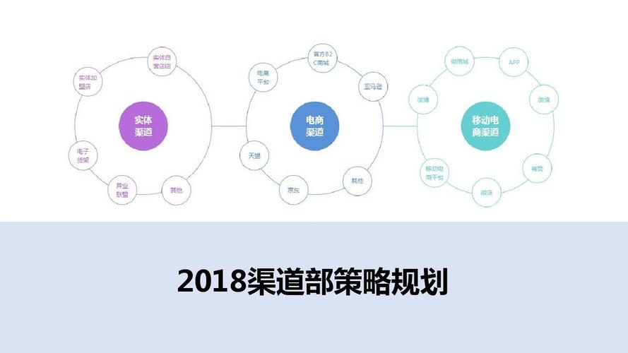 内部一码中,绝对策略计划研究_社交版40.12.0