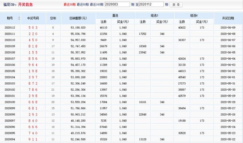 澳门六肖中特期期准+优势,真实经典策略设计_VR型43.237