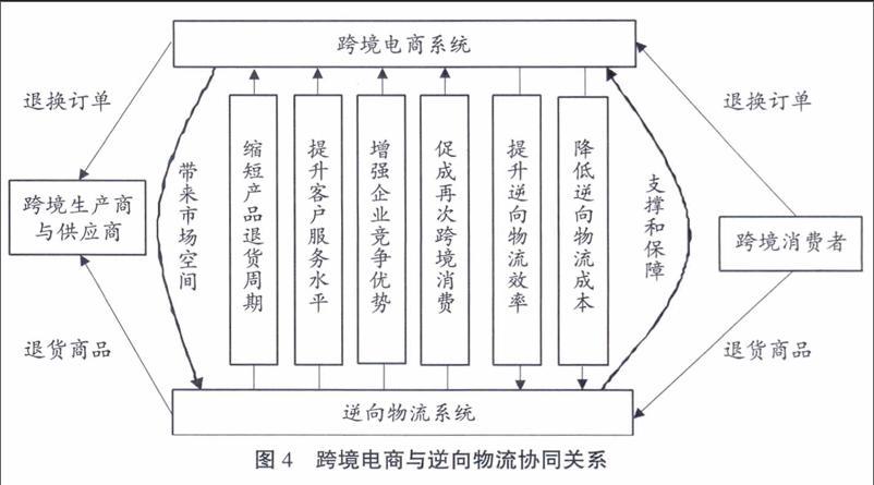 公路运输的物流公司,设计策略快速解答_整版DKJ656.74