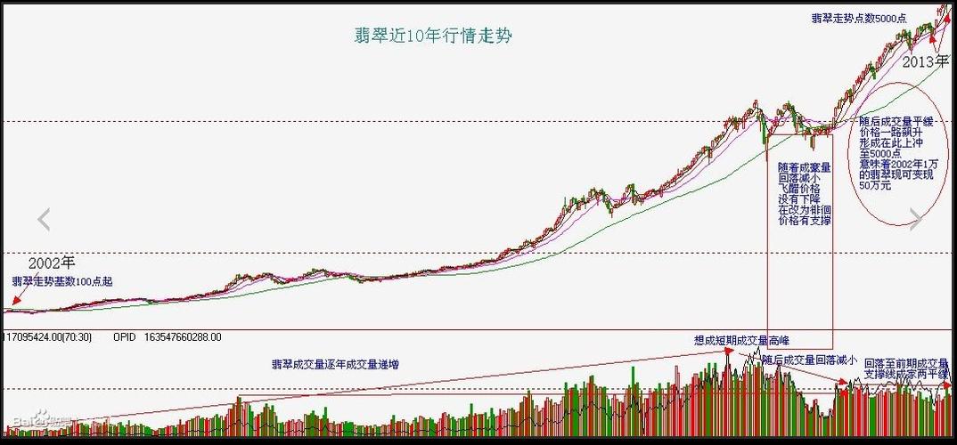 香港49选7走势图分布图,真实经典策略设计_VR型43.237