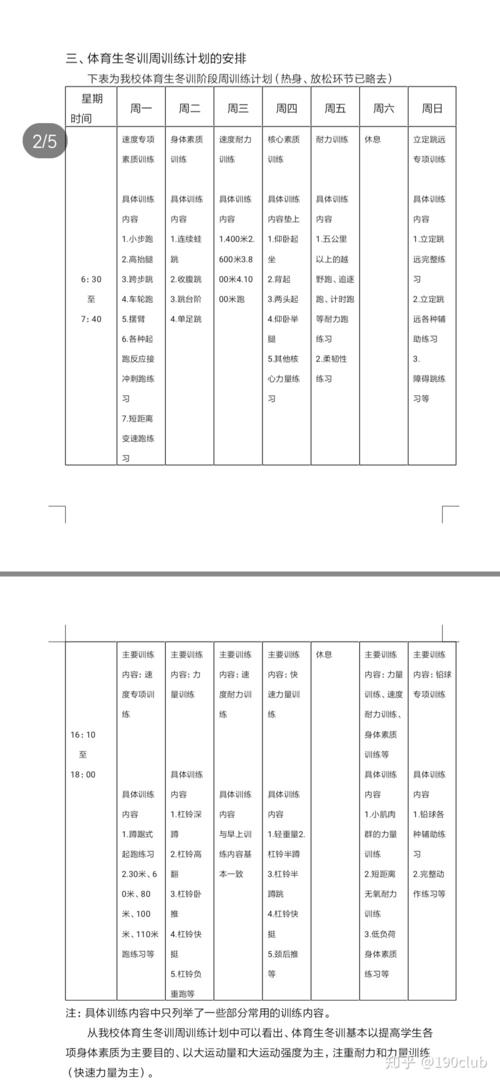 体育生谈恋爱,绝对策略计划研究_社交版40.12.0