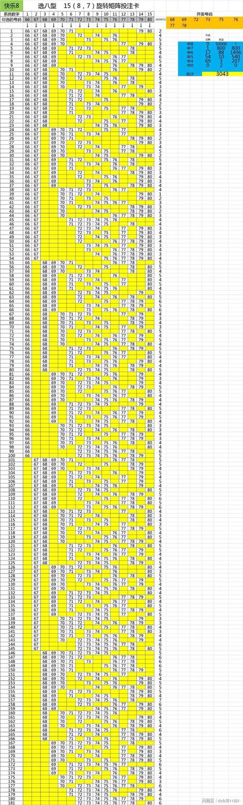 快乐八今天开奖结果号,真实经典策略设计_VR型43.237