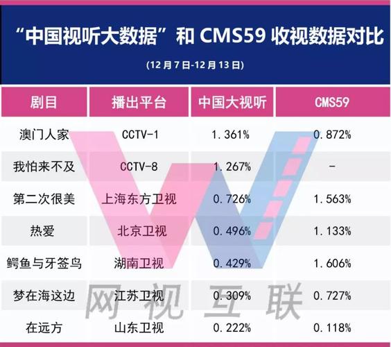 494949cc澳门精准资料,设计策略快速解答_VR型43.237