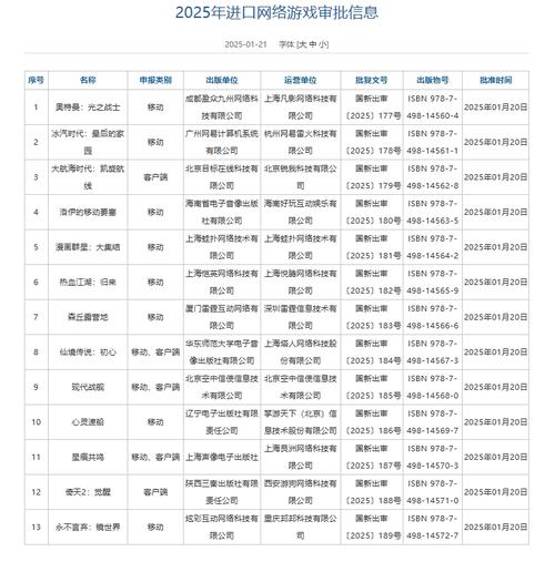 办理网络游戏版号,真实经典策略设计_VR型43.237