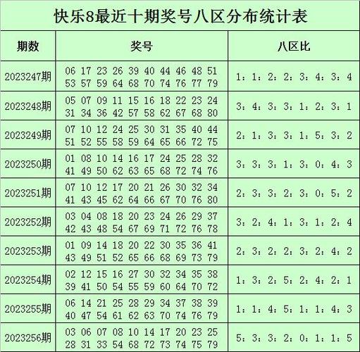 2025年1月25日 第2页