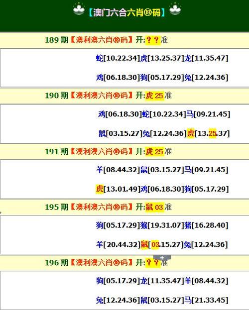 2023澳门六开彩查询记录