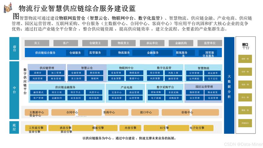 全国物流运输,设计策略快速解答_VR型43.237