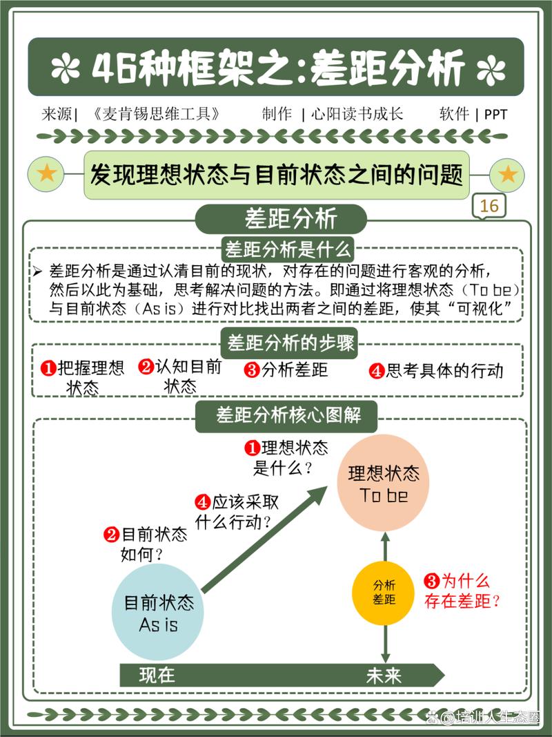 像男人一样思考2,真实经典策略设计_VR型43.237