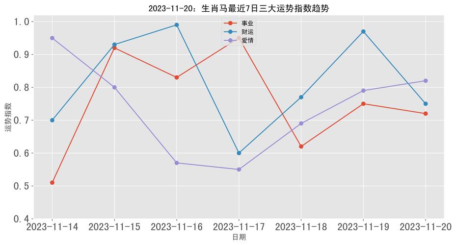 2023澳门资料大全六肖,真实经典策略设计_VR型43.237