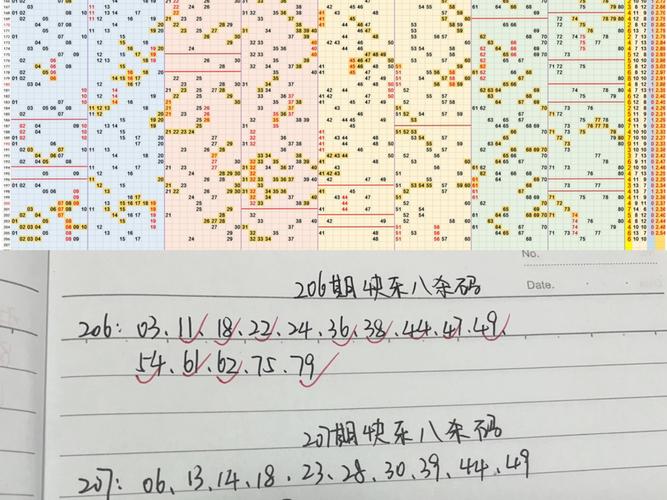 快乐八开奖号.,绝对策略计划研究_社交版40.12.0