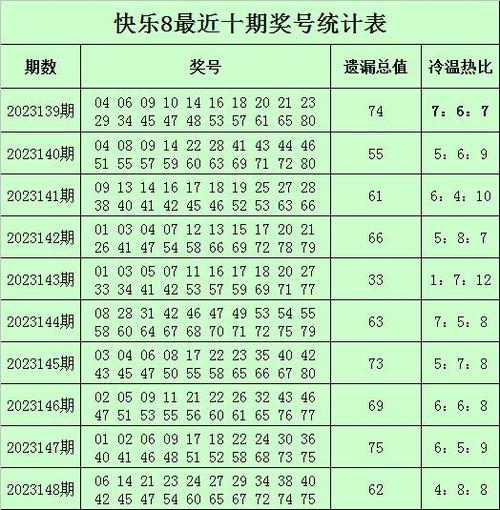 快乐选八开奖号,设计策略快速解答_整版DKJ656.74