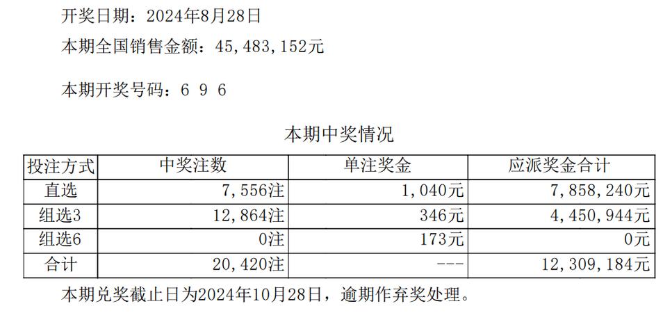 快8开奖号开奖,设计策略快速解答_整版DKJ656.74