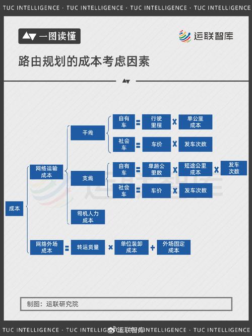 2025年2月20日 第5页