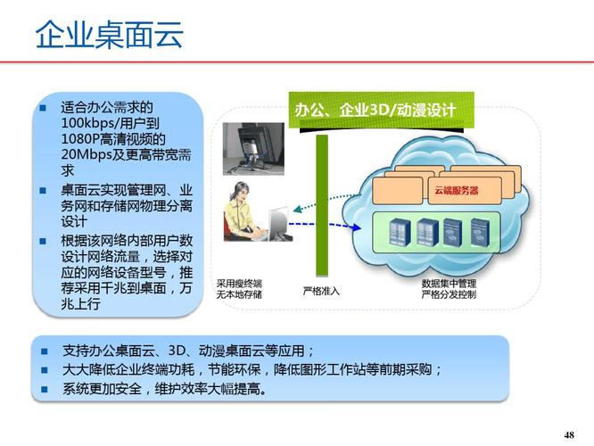 货物运输专线,设计策略快速解答_VR型43.237