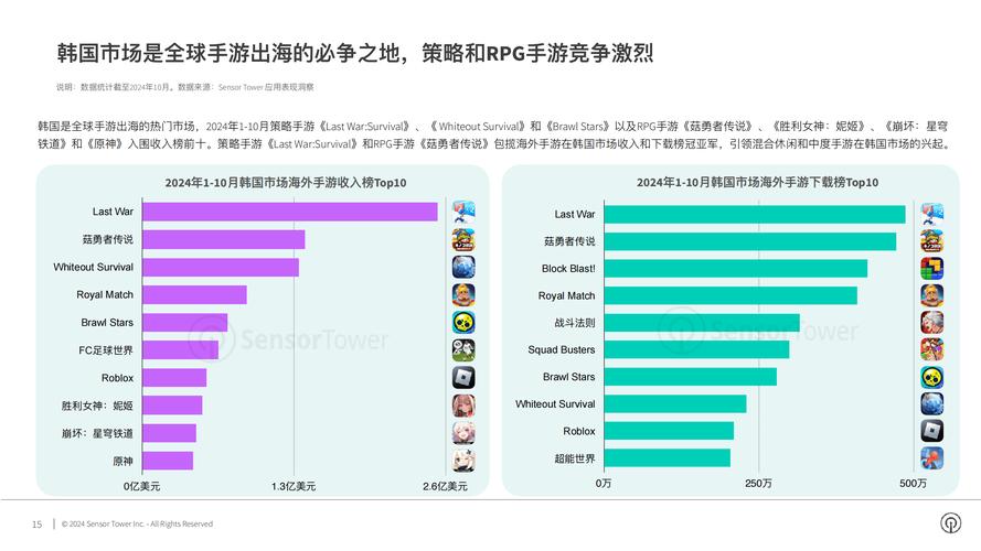 旅行到宇宙边缘,绝对策略计划研究_社交版40.12.0