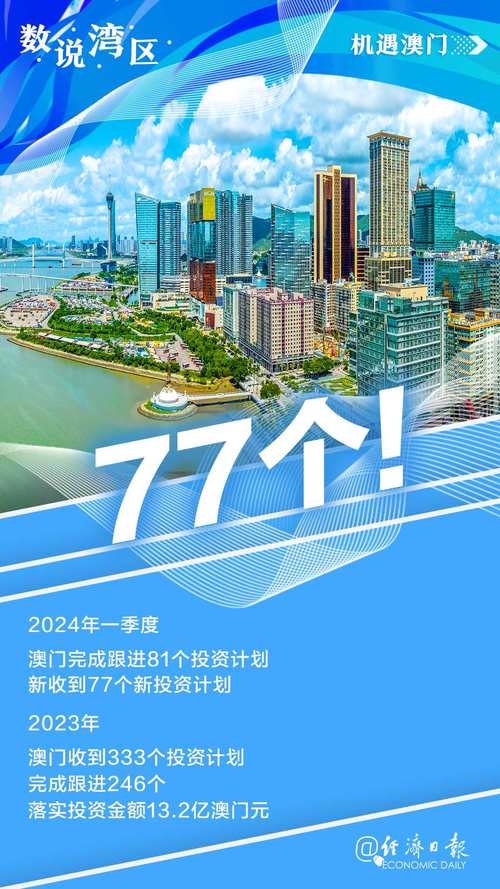 249澳门精准资料大全u7,绝对策略计划研究_社交版40.12.0