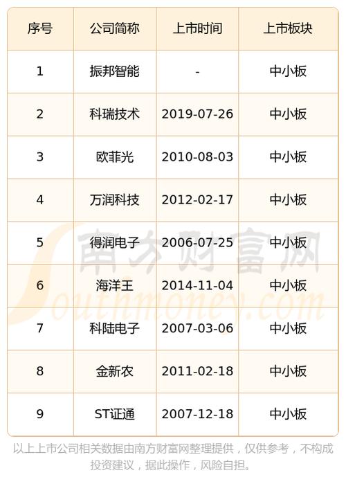 米高最后跟谁在一起了,绝对策略计划研究_社交版40.12.0