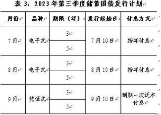 2023体育赛事一览表,设计策略快速解答_VR型43.237