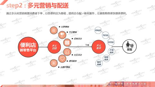 约翰最后死了,绝对策略计划研究_社交版40.12.0