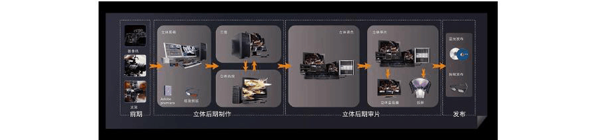 2025年2月27日 第3页