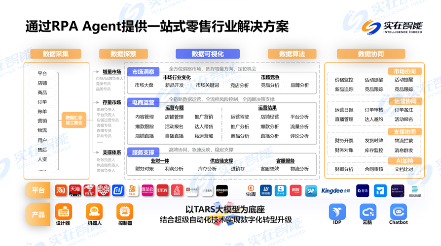 货物货物运输,真实经典策略设计_VR型43.237