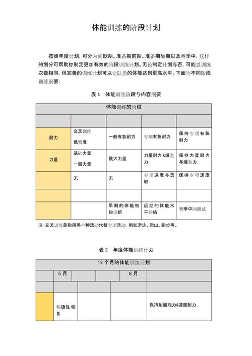 体育生新手该怎么训练,设计策略快速解答_整版DKJ656.74