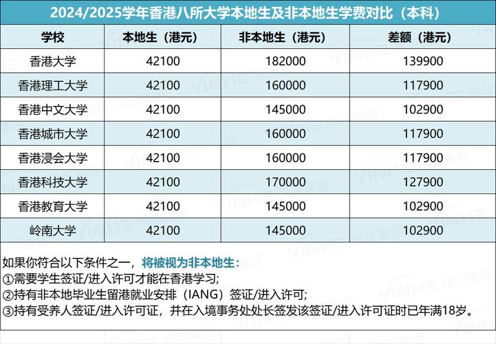 2024年香港优才最新公布,设计策略快速解答_整版DKJ656.74