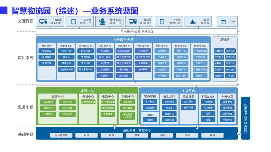 全国物流货运信息,设计策略快速解答_VR型43.237