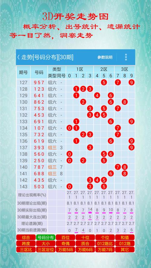 正宗黄大仙中特一肖