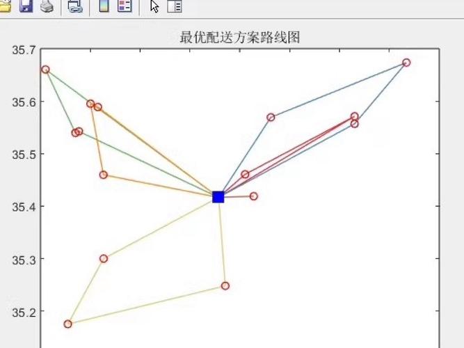 货物运输物流公司