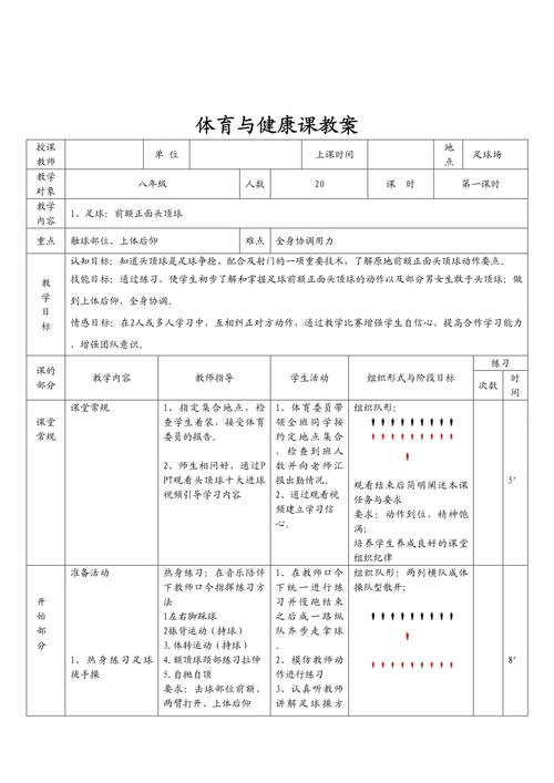 体育教学策略有哪几种