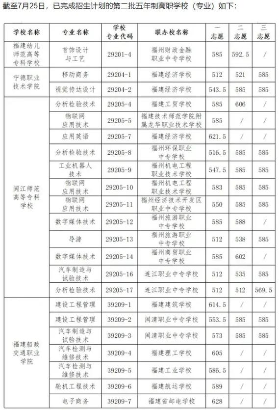 体育分数线是怎么算的,设计策略快速解答_VR型43.237