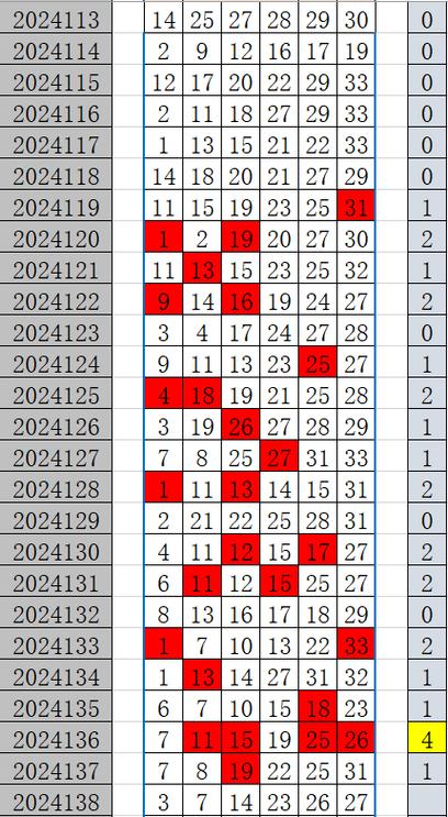 今天澳门特马开了什么号码,设计策略快速解答_VR型43.237