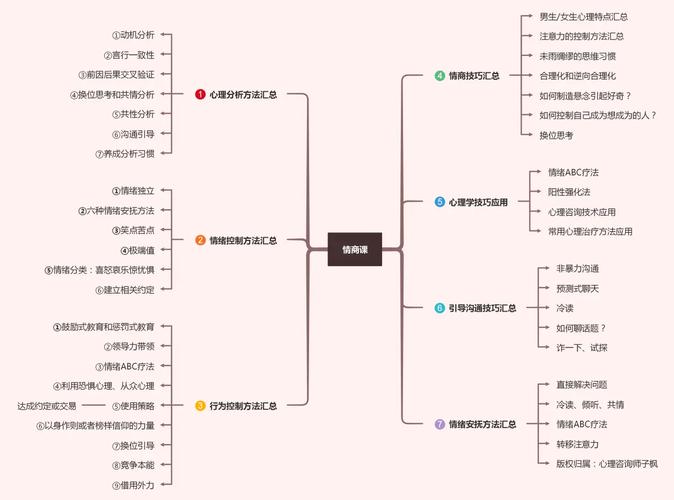 在线看电影电视,绝对策略计划研究_社交版40.12.0