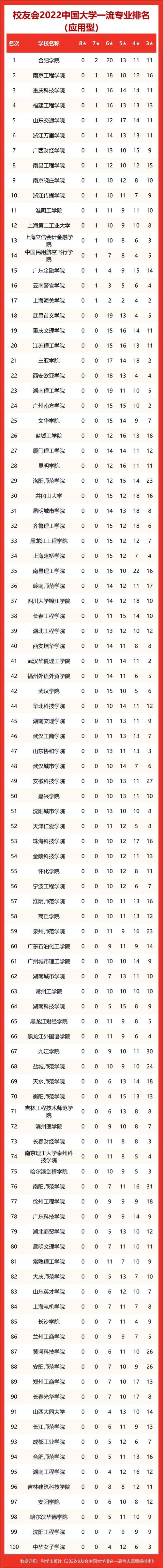 新澳今天晚上9点30一壬二癸和运动员拒复旦考清华与运动员拒复旦考清华可以吗