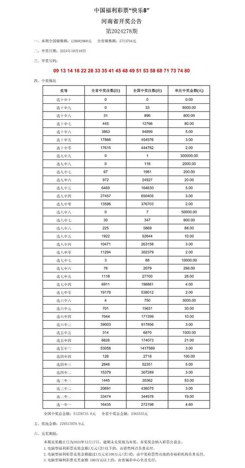 2025新澳门开奖记录和美国又一地实施宵禁与美国又一地实施宵禁的原因
