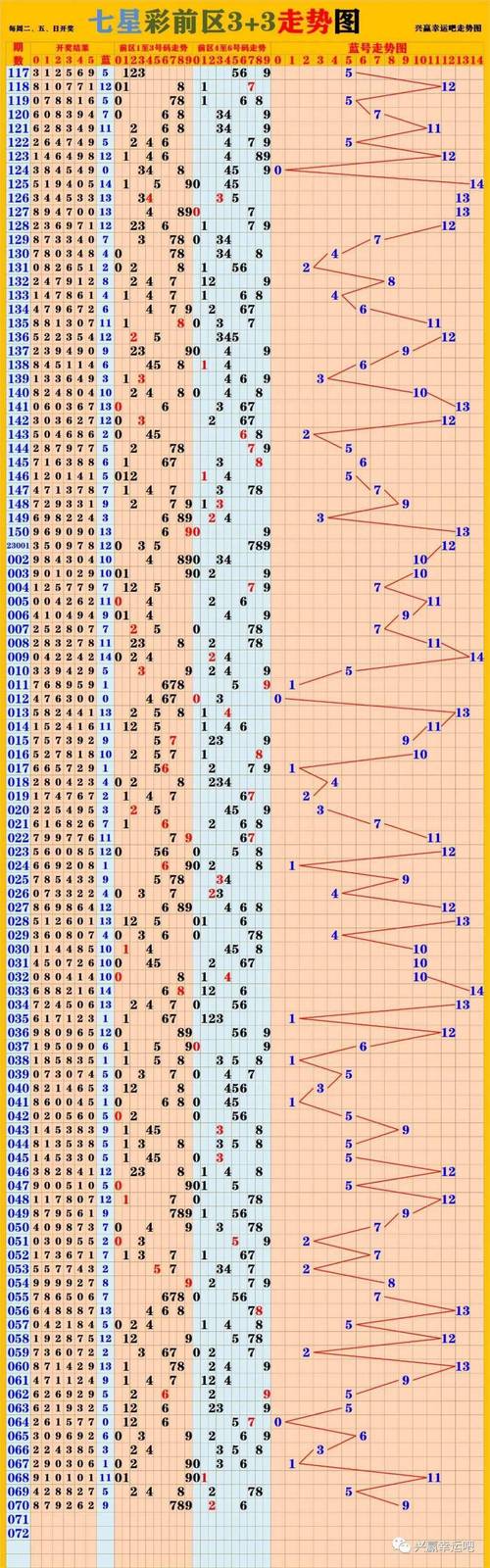 2025新澳门天天开奖免费和2经济大省共建新城与共筑新格局·共建经济圈