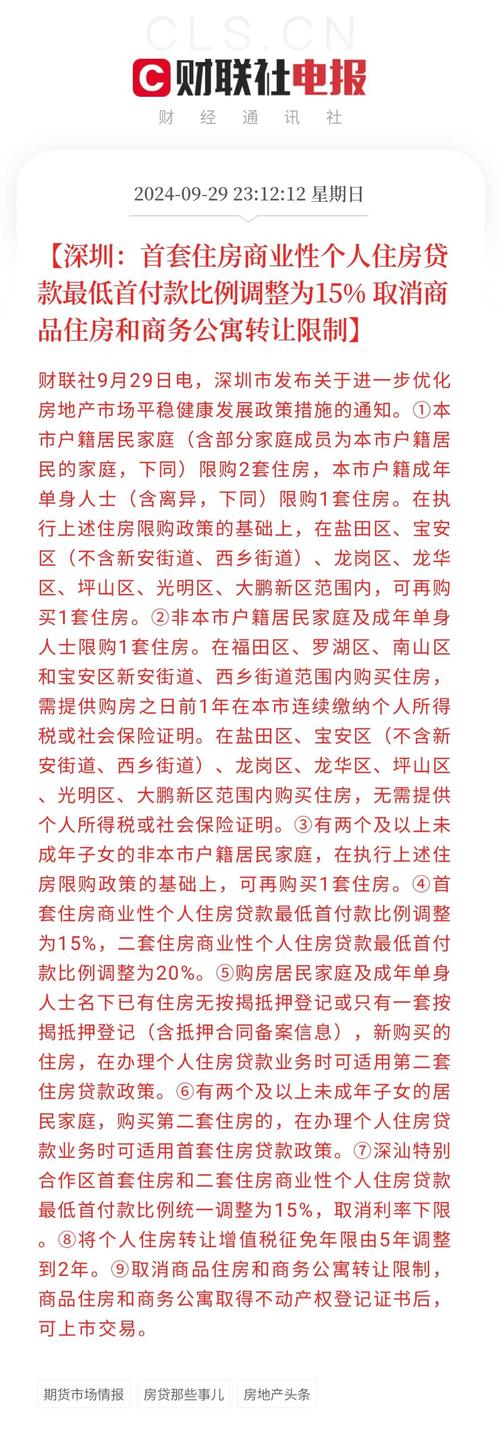 今晚开奖结果号码和广州取消限购限售与广州取消限购限售政策